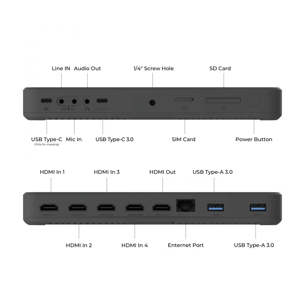4K ���� ����� YoloBox ULTRA (4 ����� HDMI)